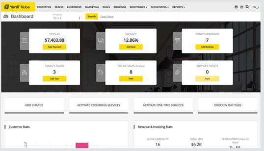 screenshot of Yardi Kube